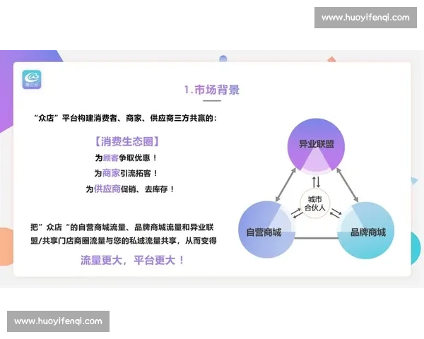 以客户价值为导向的全链路数字化服务策略与增长引擎升级路径设计