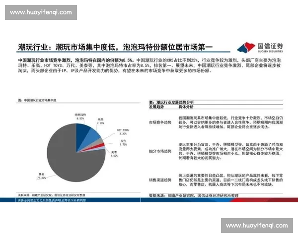以渠道拓展为核心推动企业增长与市场深度开发策略研究与实践路径