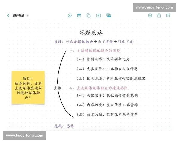构建多元资本驱动的电竞赛事融资创新发展路径与风险管控机制探索