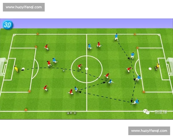 全面解析现代足球技术体系与实战能力高效提升策略路径方法探究论