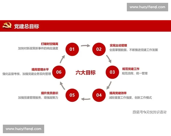 以人为本的时代转型与创新路径探索